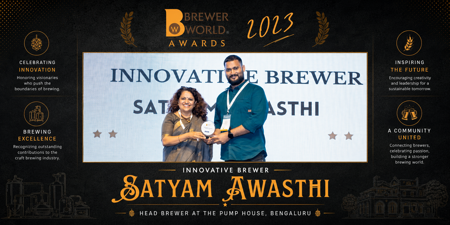 Innovative Brewers Award 2023