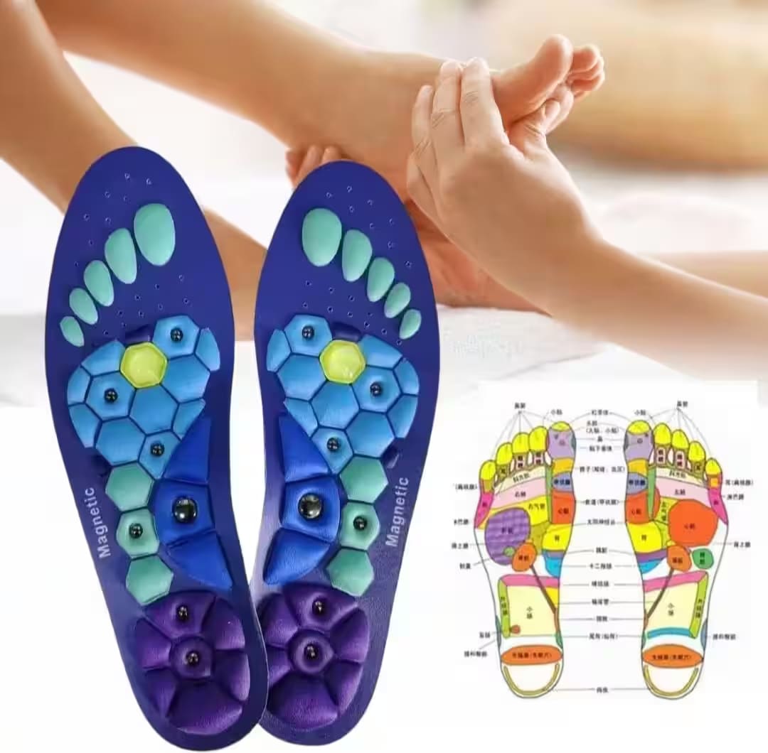 Reflexology map of the foot stimulated by Akusoli magnetic insoles