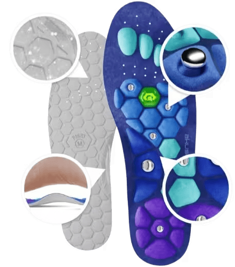 Diagram with the features and technology of the Akusoli magnetic insole