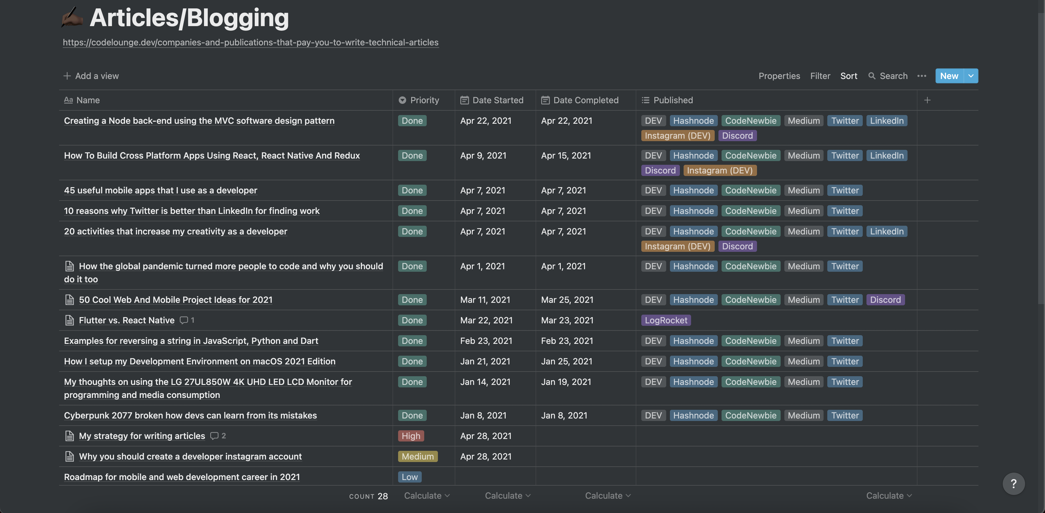 https://res.cloudinary.com/d74fh3kw/image/upload/v1619625606/notion-articles-workflow_nqemdf.png