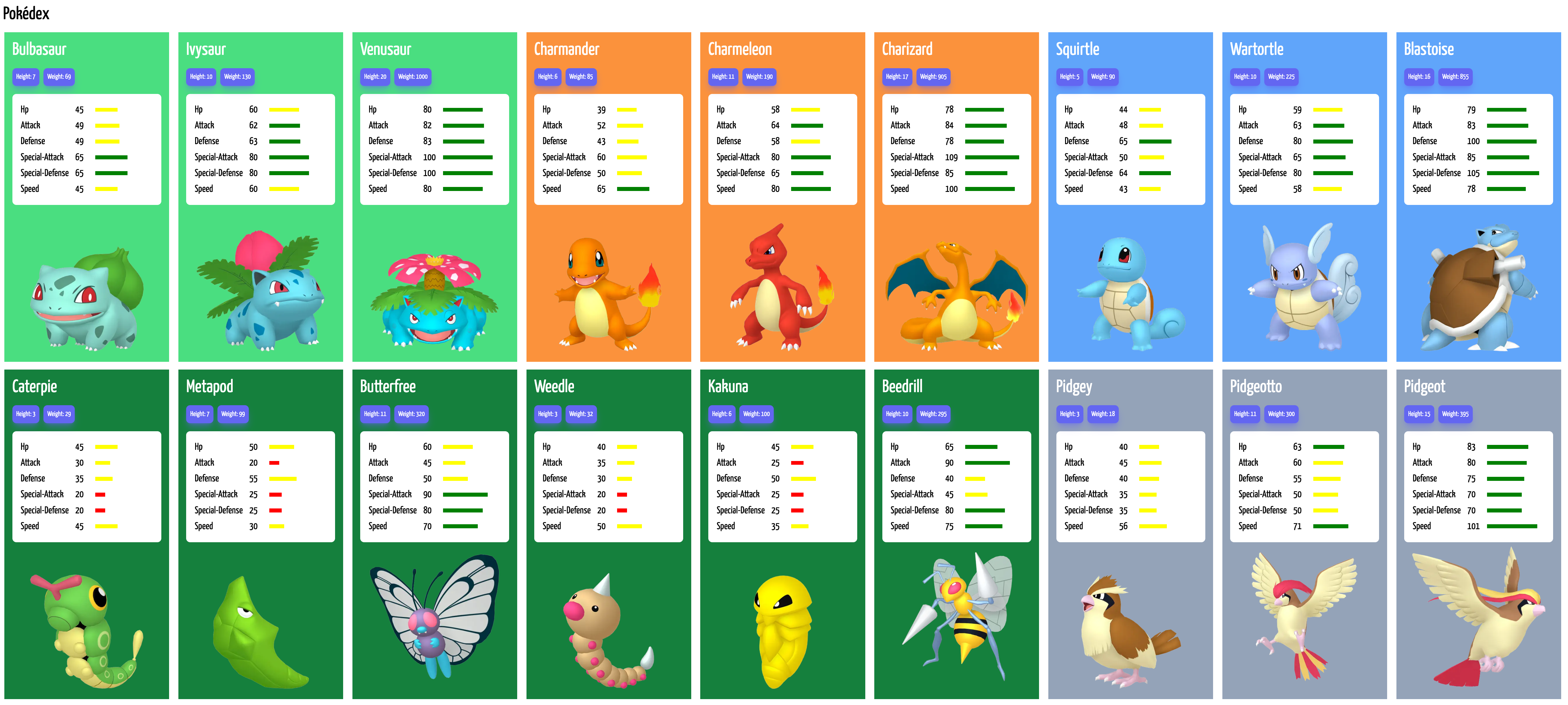 Pokemon Pokedex App Screen