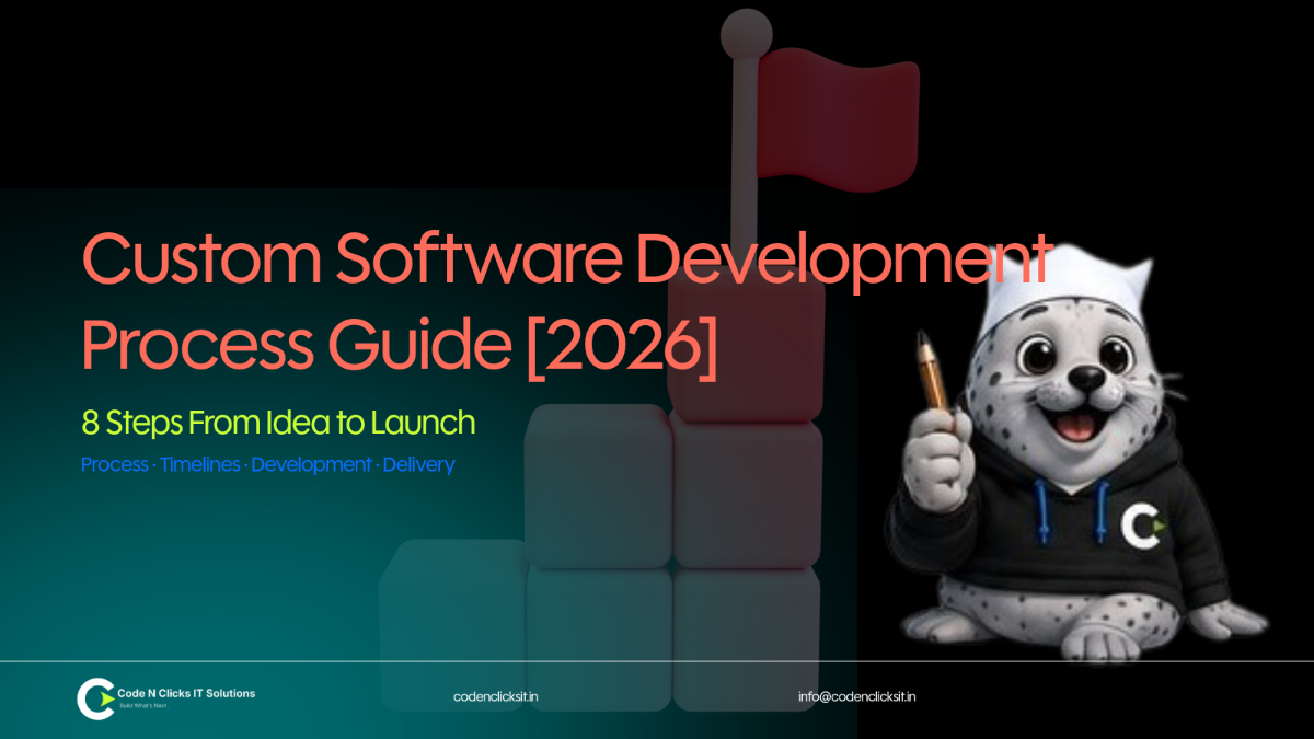 Custom software develoCustom software development process from discovery to deploymentpment process from discovery to deployment