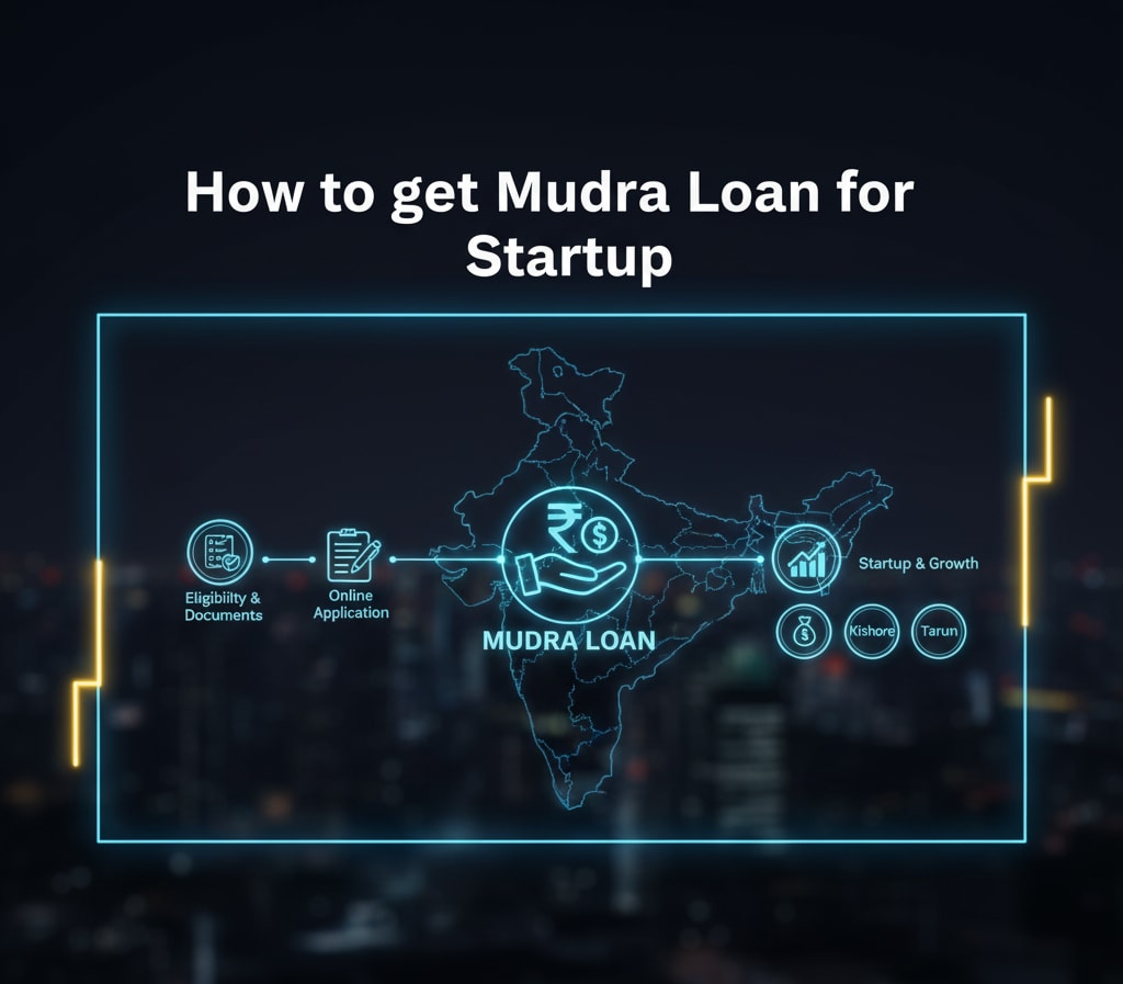 How to get Mudra Loan for Startup​