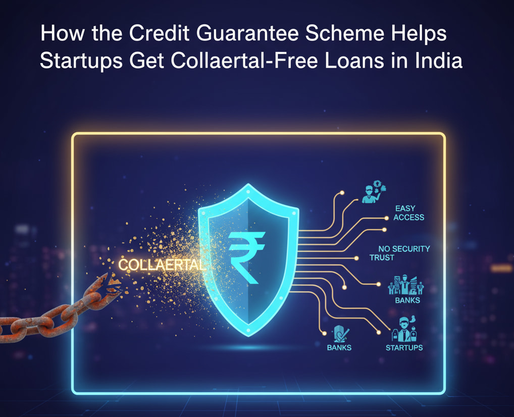 How the Credit Guarantee Scheme Helps Startups Get Collateral-Free Loans in India