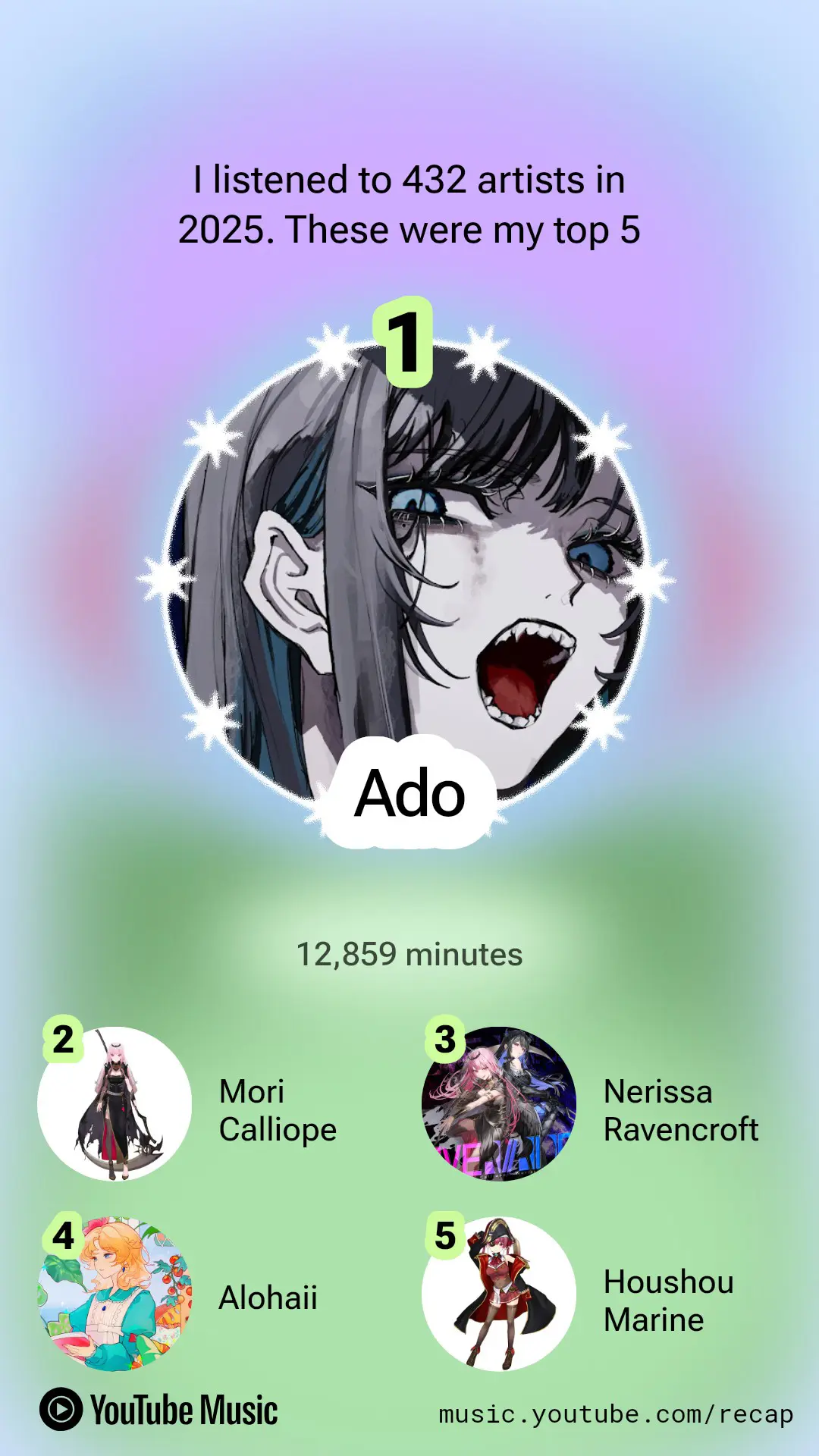 Absolute Adomination