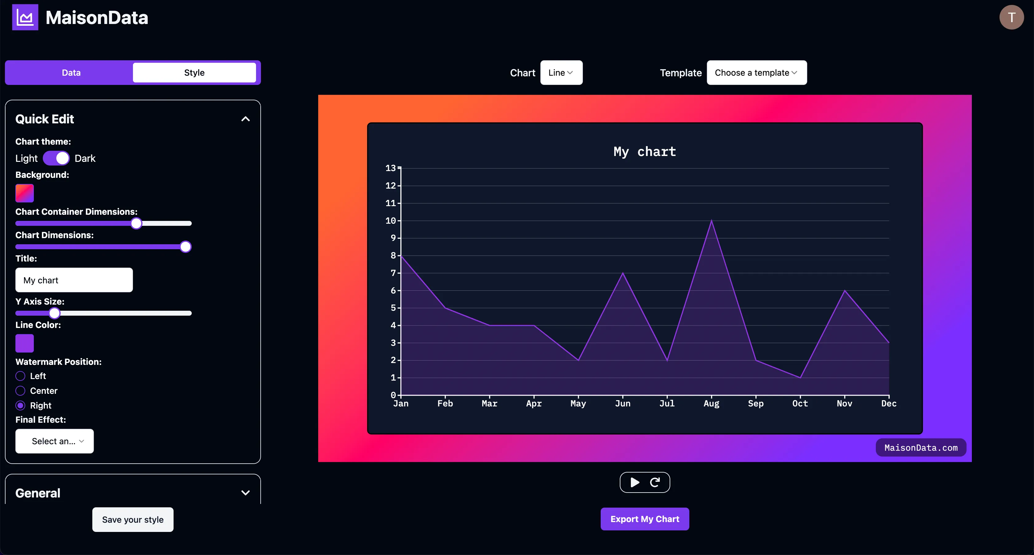 MaisonData