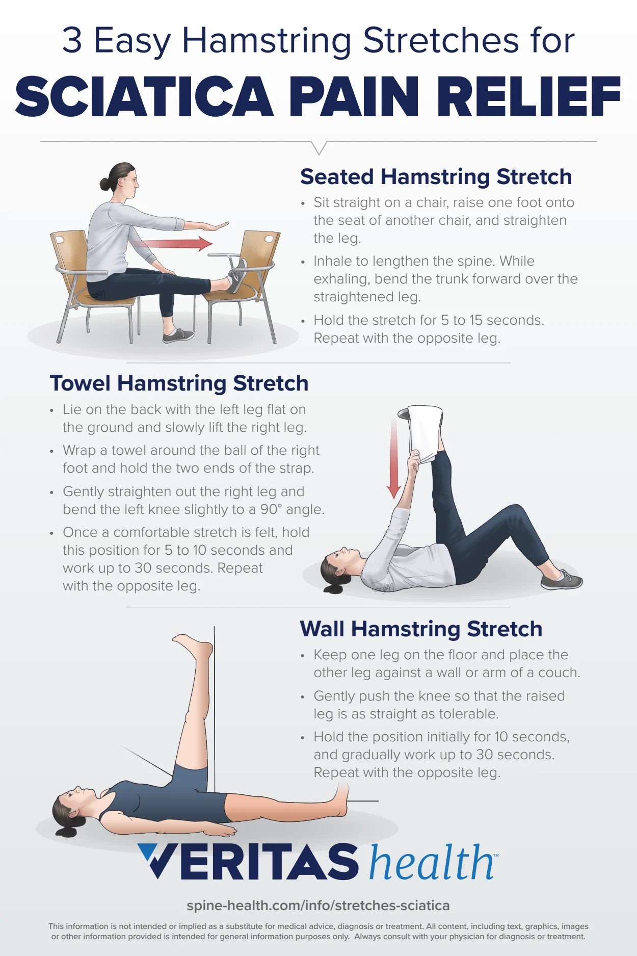Sitting position for sciatica pain sale
