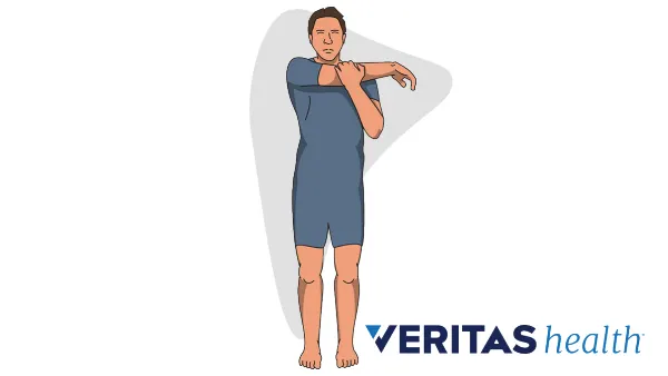 Rotator cuff stretches and exercises hotsell