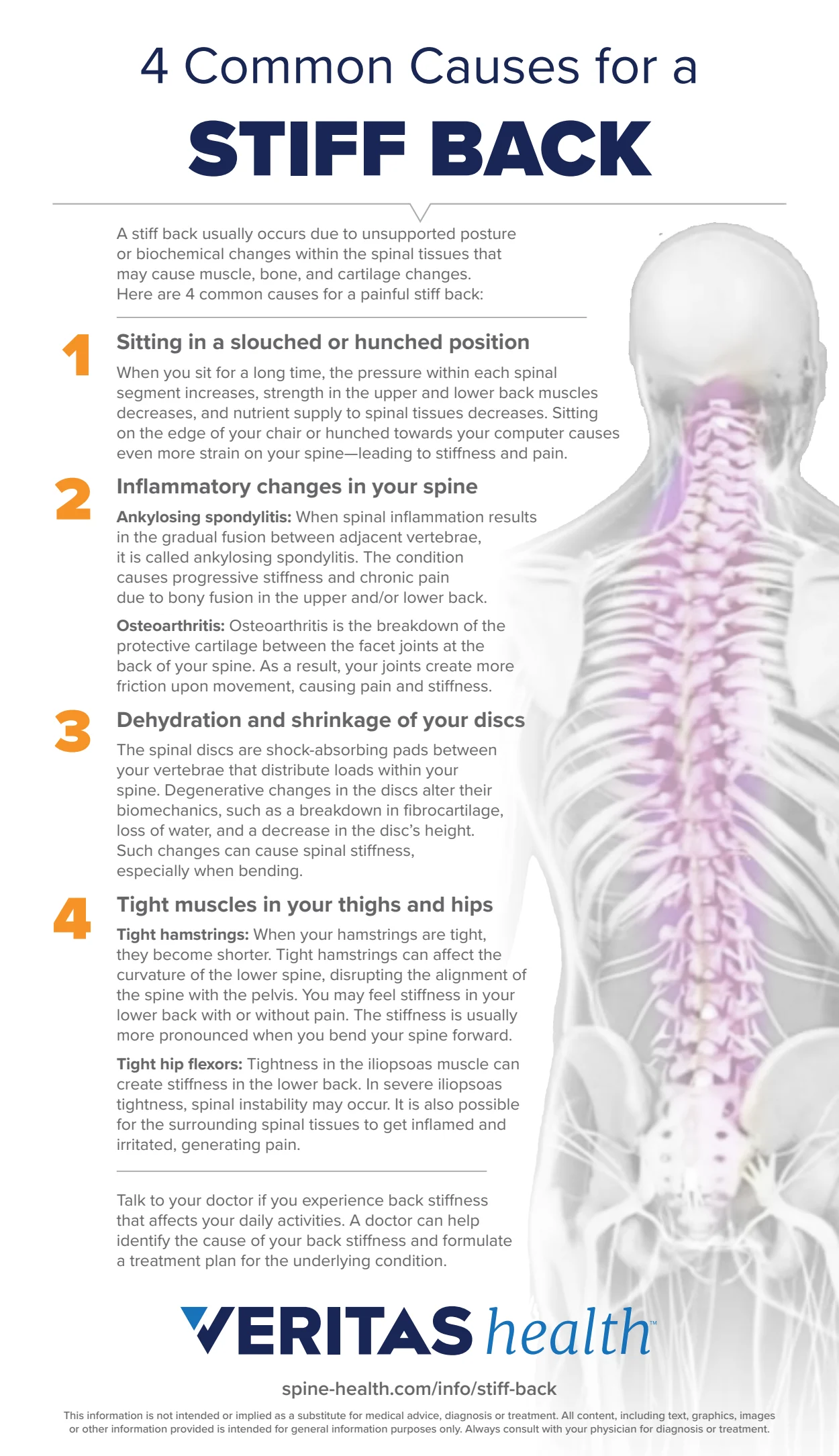 4 Common Causes of a Stiff Back Infographic Spine health