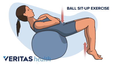 Ball half crunch exercise