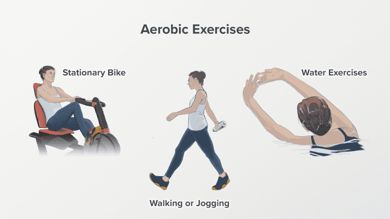 exercise increases dsip 12 Surprising Peptide Benefits You Probably Didn't Know DSIP (Delta Sleep-Inducing Peptide): Benefits,