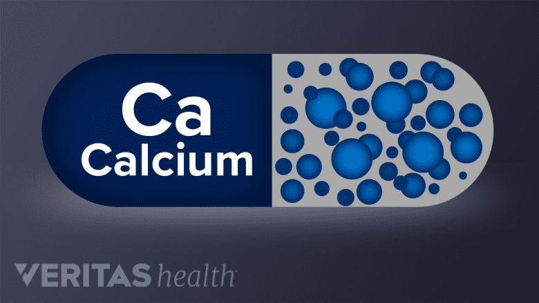 Oversized calcium pill.