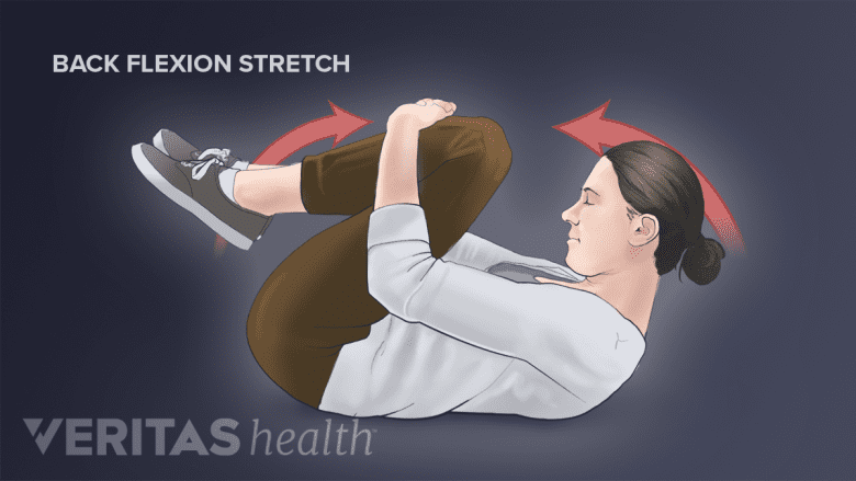 A woman performing flexion exercise.