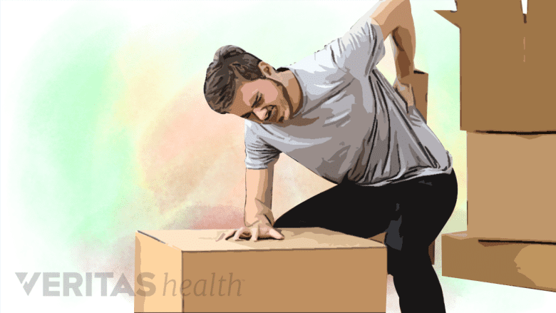 A person having back pain while lifting heavy object.