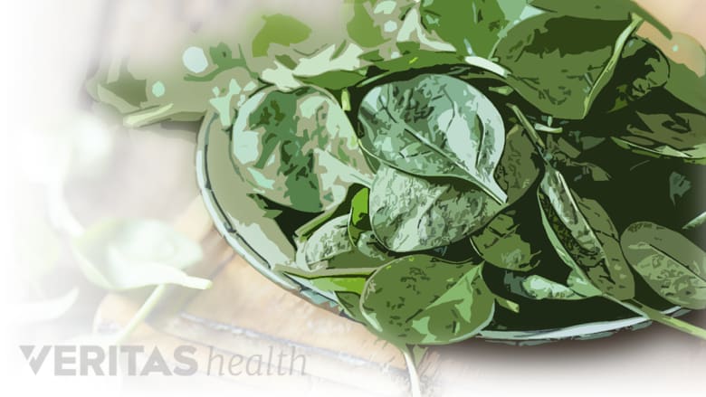 Bowl of spinach