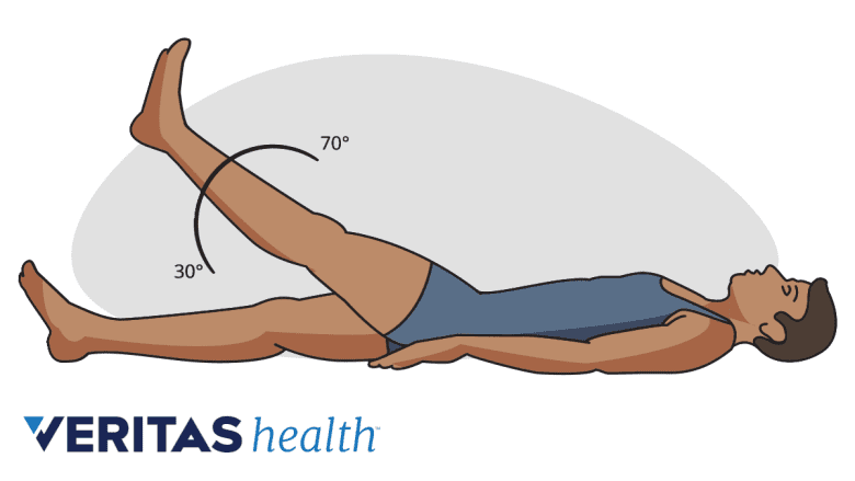 Straight leg raise exercise illustration
