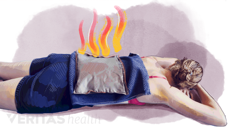 A woman lying on her stomach with a heat pack on her back.