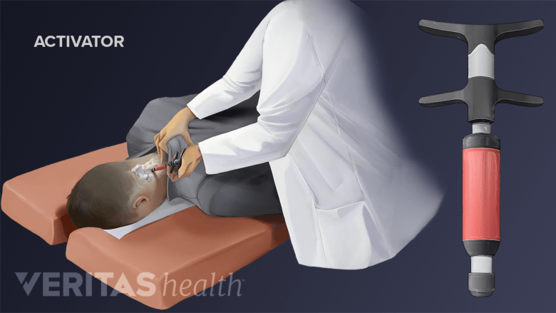 Activator Method Chiropractic Technique | Spine-health