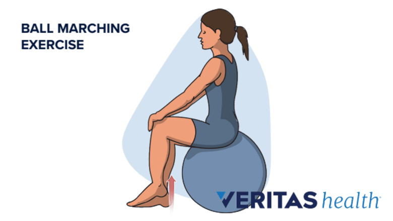 5 Exercises to Do on an Exercise Ball—from Easy to Advanced | Sports-health