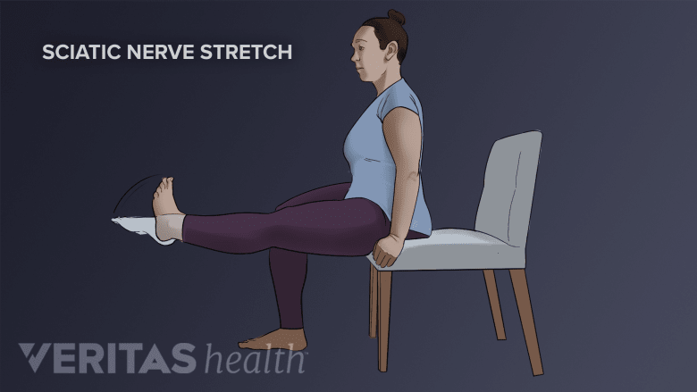 Standing Stretching Exercises Sciatic Nerve Pain Top 5 Sciatic Nerve