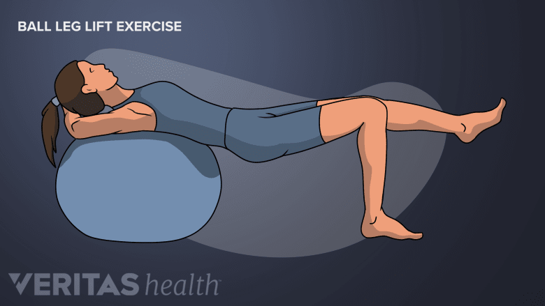 Back Lift Exercise Exercise Ball Therapy for Lower Back Pain Relief | Spine-health