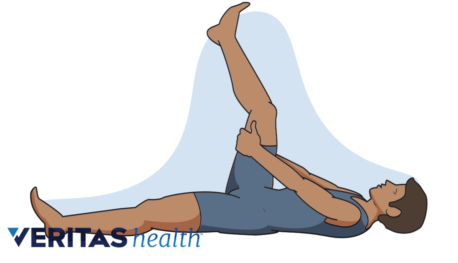 Exercises for Lower Back Muscle Strain | Spine-health