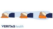 Illustration showing different pillow types for different sleeping positions