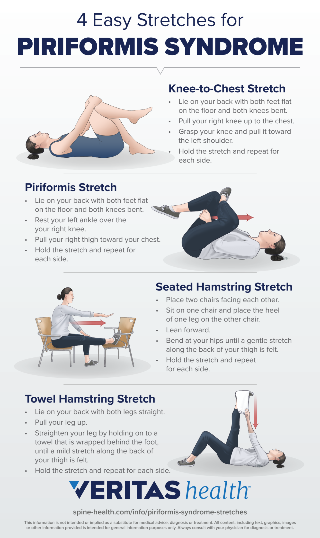 4 Easy Stretches for Pirifomis Syndrome Infographic Spine health