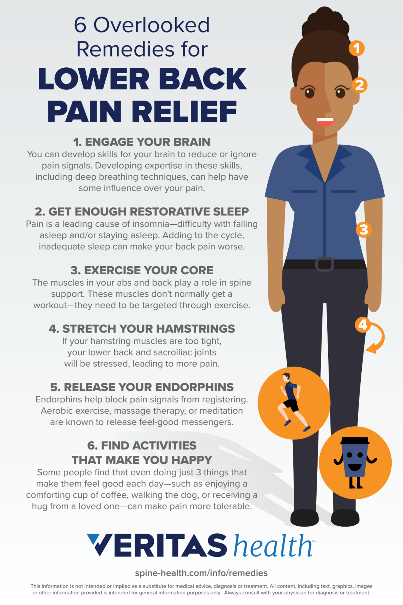 6 Overlooked Remedies for Lower Back Pain Relief Infographic Spine health