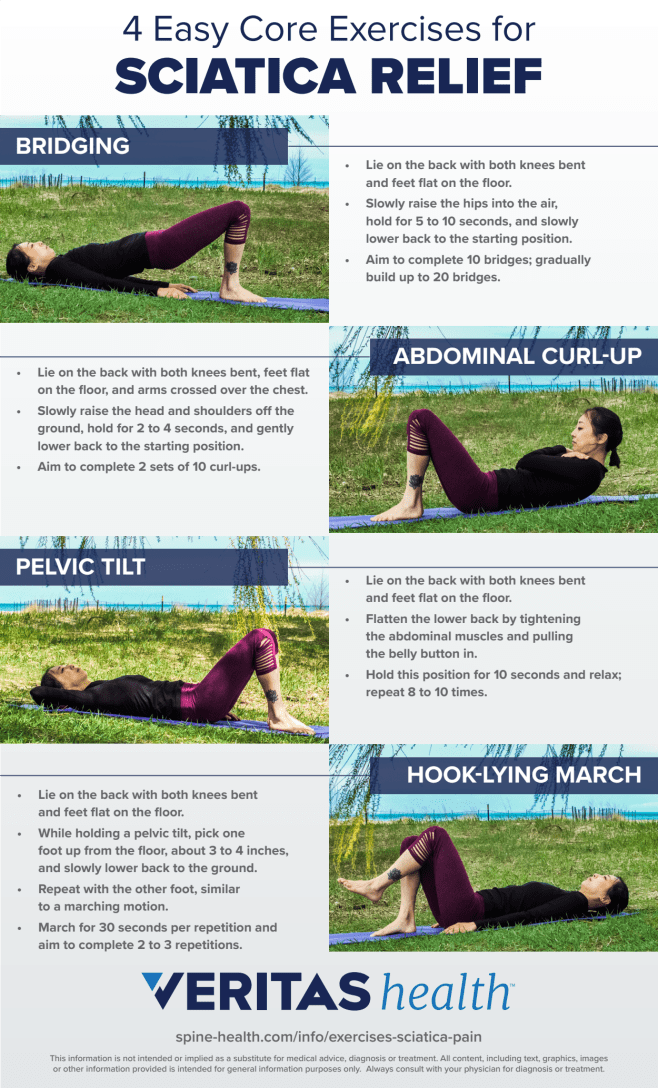 Easy Core Exercises for Sciatica Relief