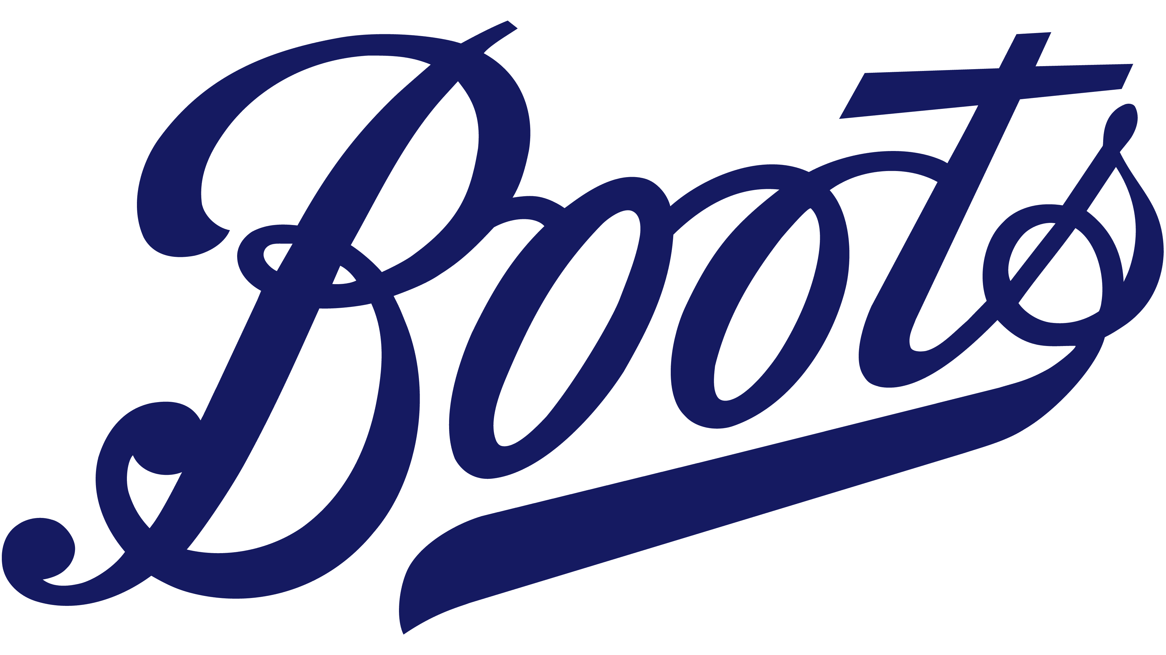 Boots logo
