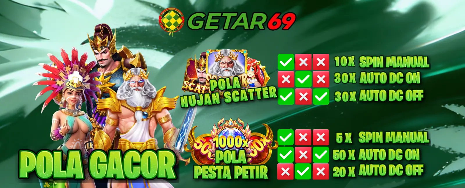 POLA GACOR GETAR69