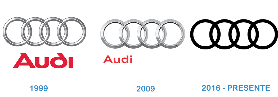 LOGO AUDI MYCAREADY