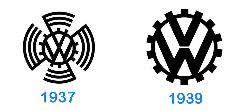 Esta es la historia del logotipo de Volkswagen: su evolución hasta