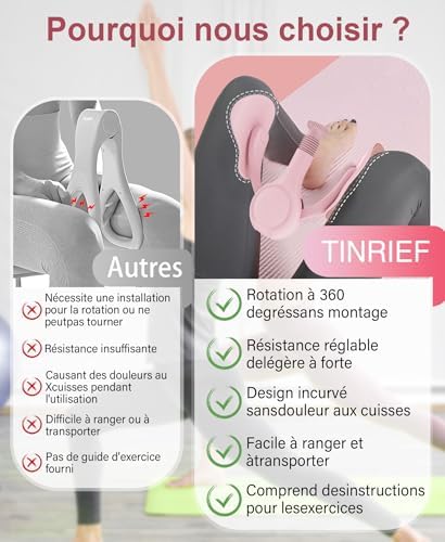 Vue 6 de Elastique Musculation Fessier Appareil