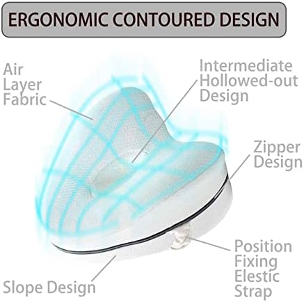Vue 3 de Lapono Coussins Relevejambes Avec