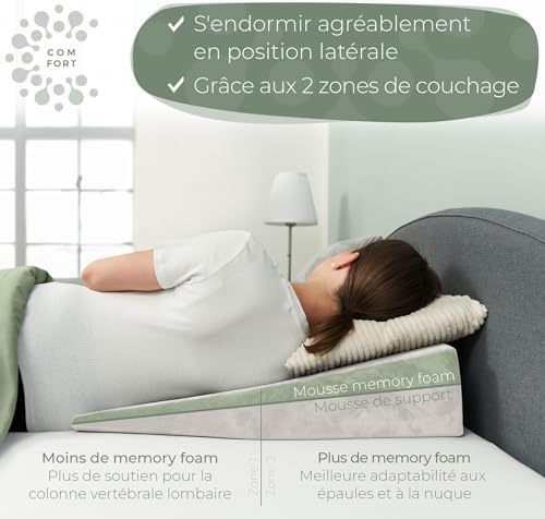 Vue 3 de Coussin Cale Pour Lit