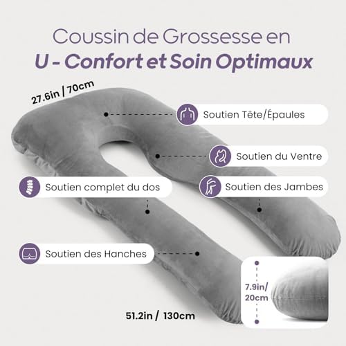 Vue 2 de Nuliie Coussin De Grossesse