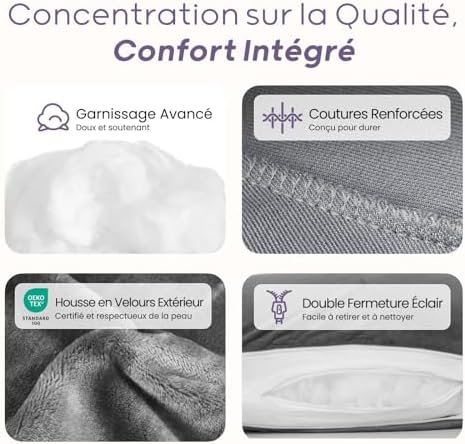 Vue 6 de Nuliie Coussin De Grossesse