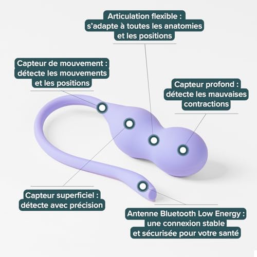 Vue 3 de Perifit Care Sonde De