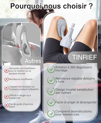 Vue 5 de Appareil Musculation Fessier Femme