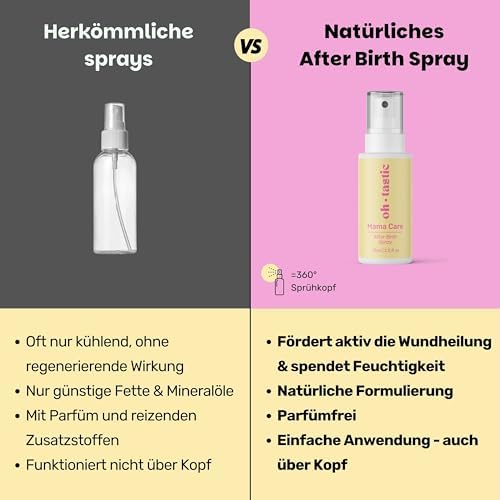 Vue 7 de Spray Regenerant Postpartum Pour