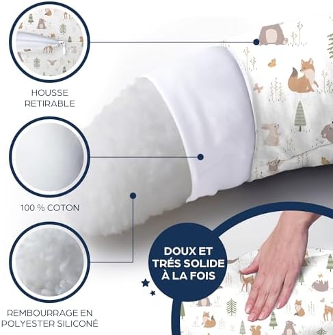 Vue 5 de Niimo Coussin De Grossesse