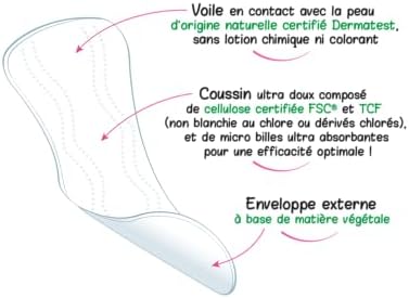 Vue 4 de Love Green Protegelingeries Incontinencefuites