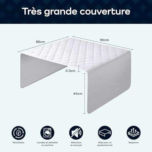 Vue 5 de Tapis De Lit Lavable