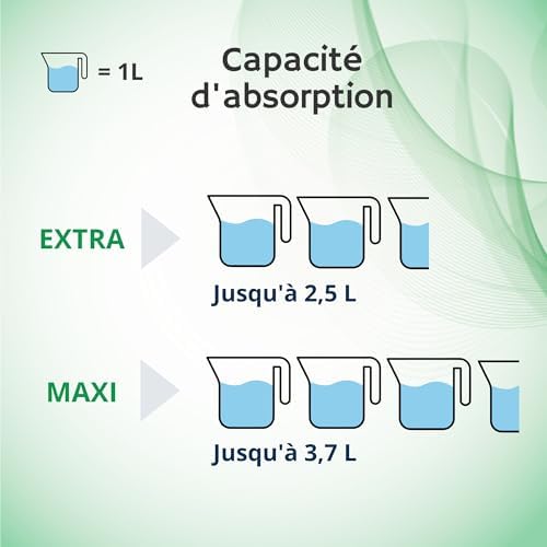 Vue 6 de Absorbeo Maxi Culotte De