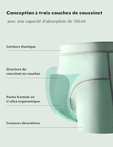 Vue 3 de Carer Pack De Boxers