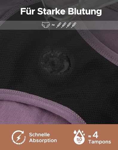 Vue 2 de Innersy Culotte Menstruelle Flux