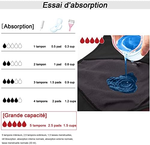 Vue 3 de Fotool Culotte Menstruelle Absorbante