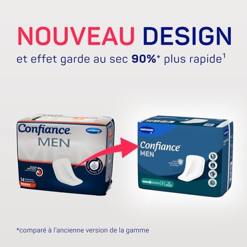 Vue 5 de Confiance Men Petites Protections